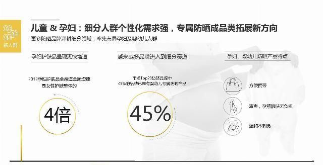  「解码」天猫国际&凯度：解码中国消费者新防晒时代报告