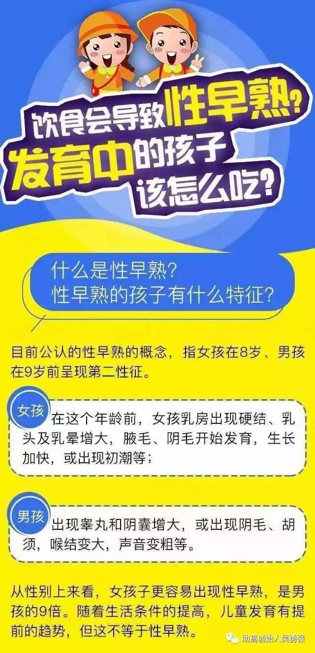 女孩吃太多補品提早發育,這四類食物要警惕 案例:莉莉今年僅9歲,然而