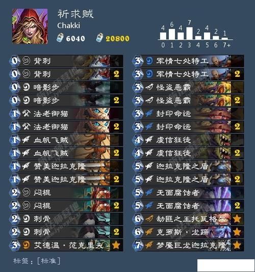  『惊天』炉石惊天6000尘大福利