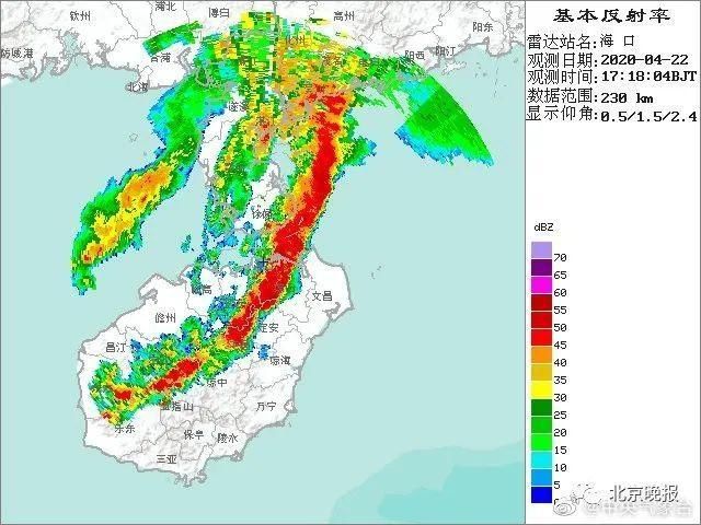  [明儿]中央气象台自嘲“天气预报是不准的！”明儿北京最高温28℃，会准吗