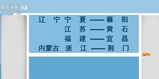  「生健康委」到湖北去！省际对口支援湖北地市对照表来了 实际支