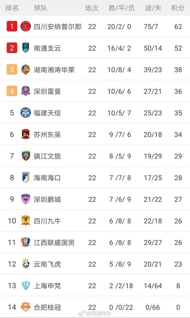 刚刚，老板自首的这支队发布郑重声明，回应解散传闻