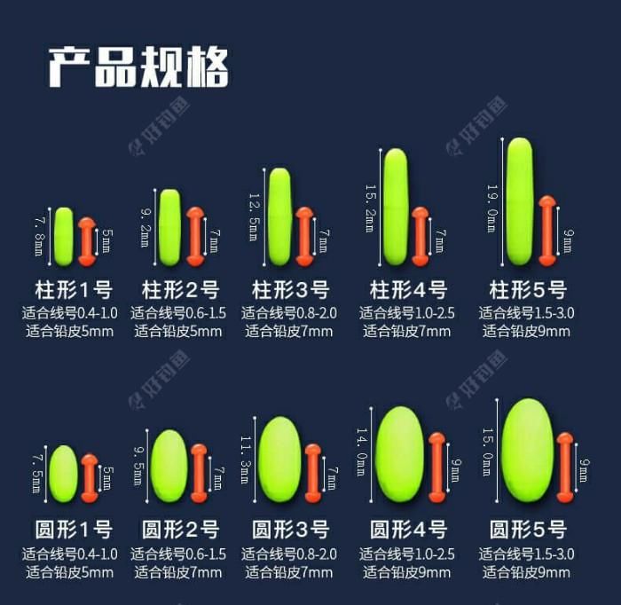  #七星#传统钓之七星漂制作方法，和七星漂调漂技巧总结
