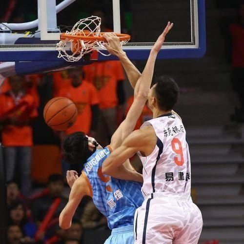 2020nba全明星赛投票