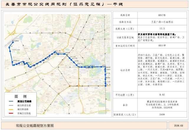  『公交』速看！长春将新开28条公交干线，快看经过你家不？