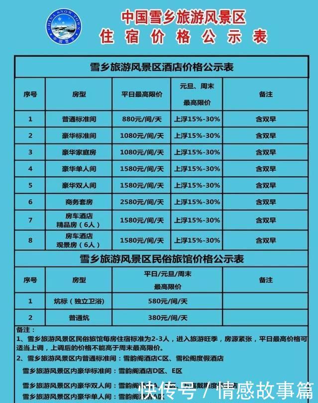 雪乡早就承诺不宰客,怎么还没人来呢一个人也就花3千多块!