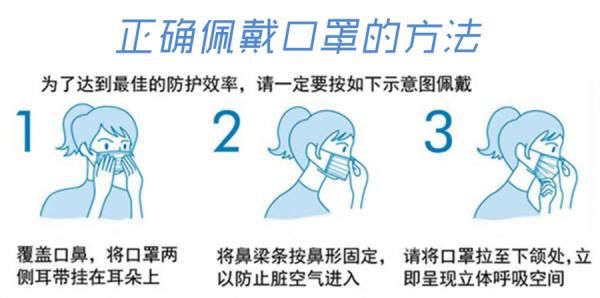  自助售卖机：扩散！长春这些地铁站能自助买口罩啦！