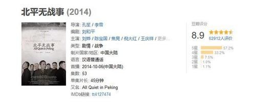 『影帝』投资1.5亿耗时7年，6大影帝飙戏，这部剧的盛况如今是很难再现了