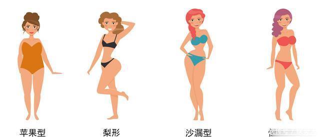 【轻松】胸大腰粗?苹果型身材穿搭教程来袭!轻松演绎优雅淑女风