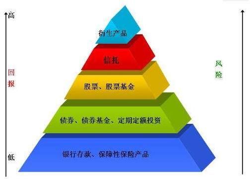 现在手里的十万人民币，十年后还值多少钱？来听听专家怎么说