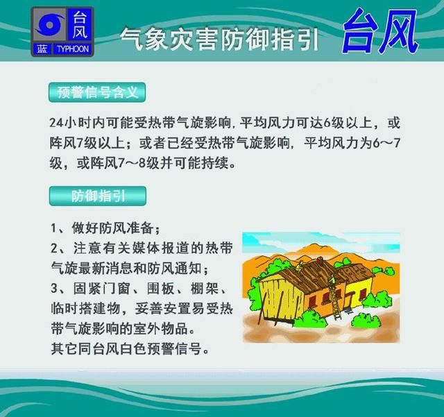 大雨暴雨！第7号台风“韦帕”或于今晚登陆，请做好防御工作！
