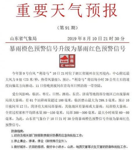 红色预警！台风“利奇马”今晚登陆山东！济南下午到夜间有大雨到