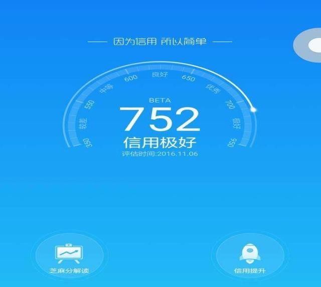 支付宝644的芝麻信用，却比772的借呗额度高很多，这样的错不能犯