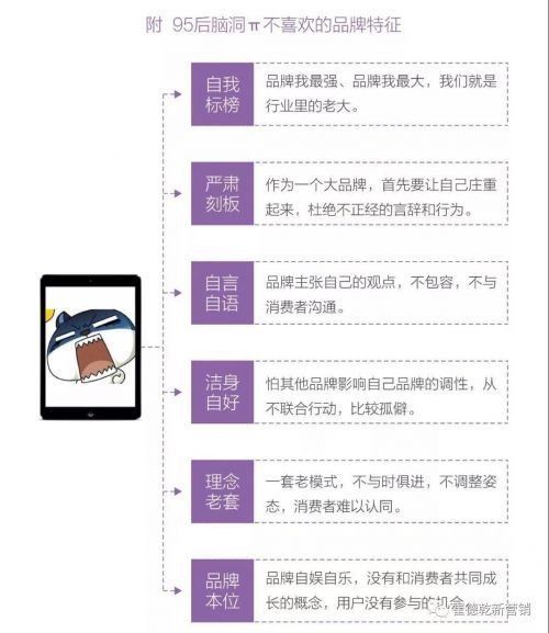 被年轻人抛弃?看看这些大品牌是如何与年轻人玩在一起的