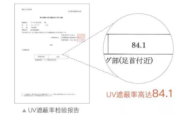林志玲教你练成A级大长腿，你想撩谁就撩谁!