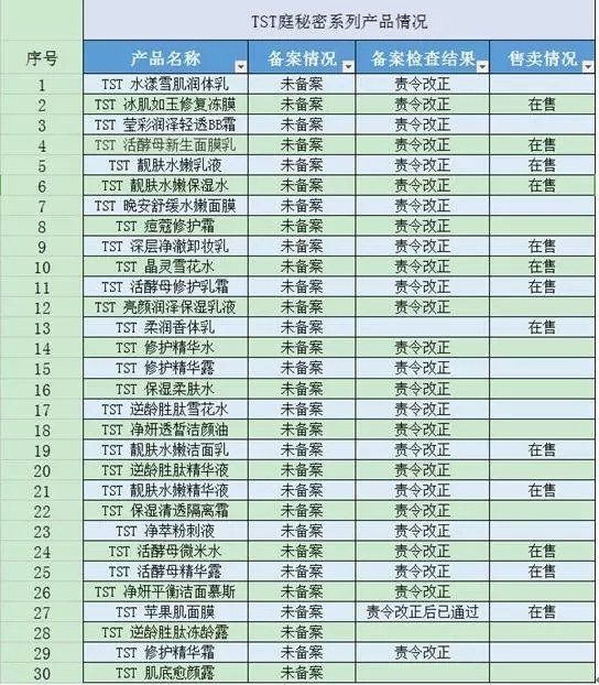 年赚28亿,徐峥&曹格夫妇纷纷变下线,张庭两口子搞得哪是微