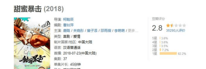 被分手？关鹿二人表示不服，一同出游，打破谣言