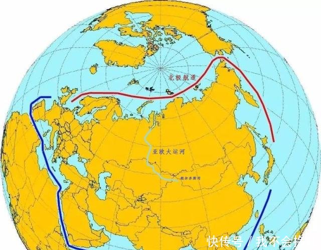 新疆有了出海口，亚欧大运河沟通北冰洋，中国通欧近了一万公里