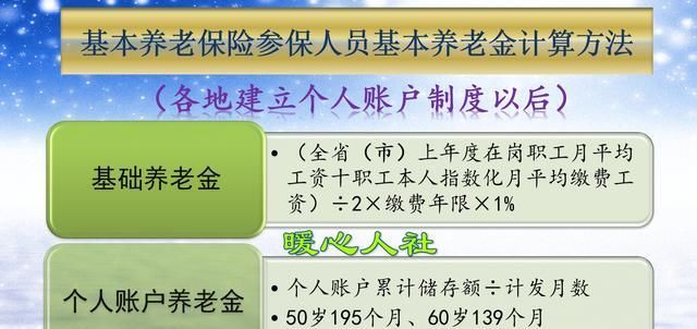 如果每年定存一万元，退休能有多少钱？如果缴养老金能领多少？