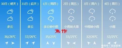 郑州刚刚被“泡透”！河南气象又发提醒，今夜这9地区准备迎暴雨