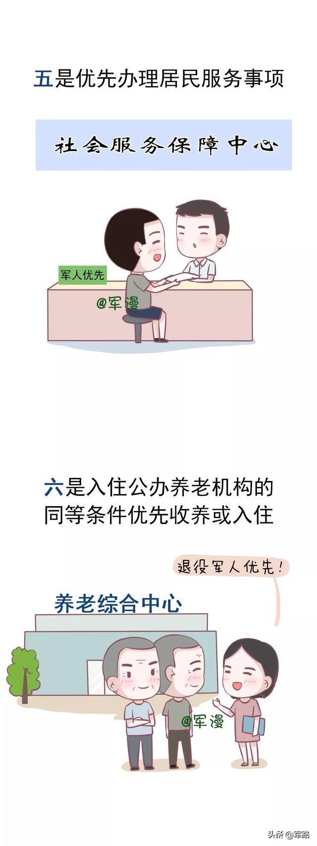 役军人10项落地福利，全国普及可期！