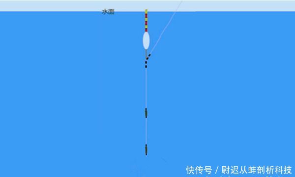  『钓法』野钓狠招数：双铅钓法和双铅跑铅钓组，刮风流水照样钓大鱼！