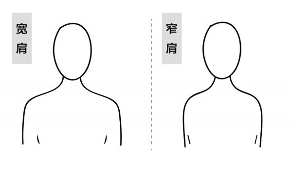 这个地方穿对了 让你秒瘦10斤！但你却一直忽略