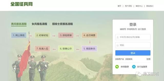 2019征兵政策解读：兵役登记有那么重要吗？