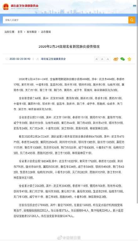  [病例]黄冈等5地零新增！湖北新增新冠肺炎确诊病例499例