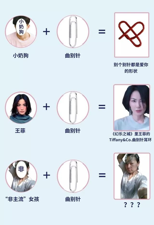 不实用穿搭｜如何避免穿得像个笑话哈哈哈哈哈哈哈哈哈哈哈哈哈哈