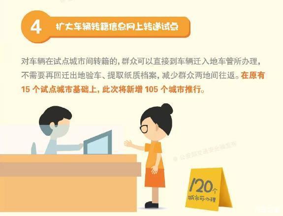6月1日执行！十项交管便民政策将实行，关乎每个人！