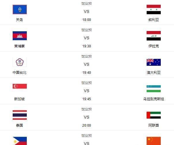  弱旅■40强赛赛程：国足碰劲敌，最强对手连战2弱旅，国足或被反