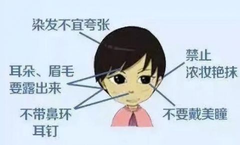 身份证照片识别