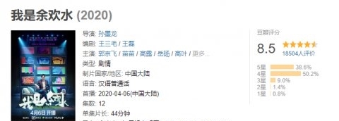  余欢水@正午良心剧《余欢水》：一场意外的癌症，掀开了小人物的生活不易