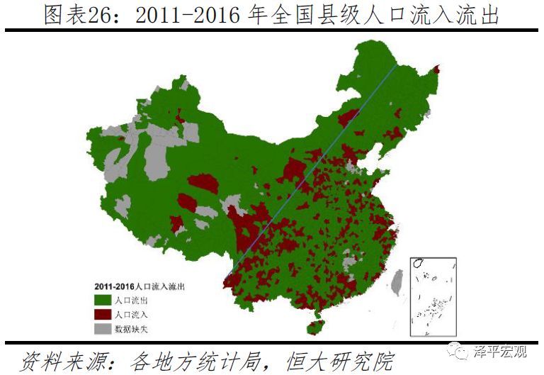  「判断人口流动趋势」中国人口大流动：3000个县全景呈现