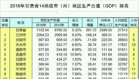 中国最有可能被合并的一个地级市, 人口只有25万!