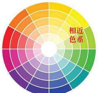 #白色绝对#?初秋这些颜色穿在一起,显白又高级!
