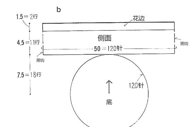  「图解」钩针编织的毛线杂物篮，3个款式有图解