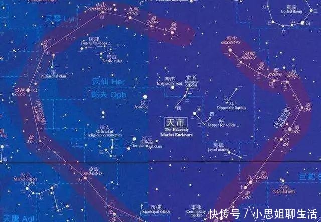 三垣四象二十八宿,我们头顶上的星空也许是一个的庞大神话国度