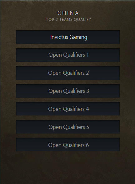 最强公开赛?TI8中国区公开赛分组对阵出炉,明