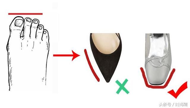 高跟鞋选购“全攻略”！每个女人的时尚必修课