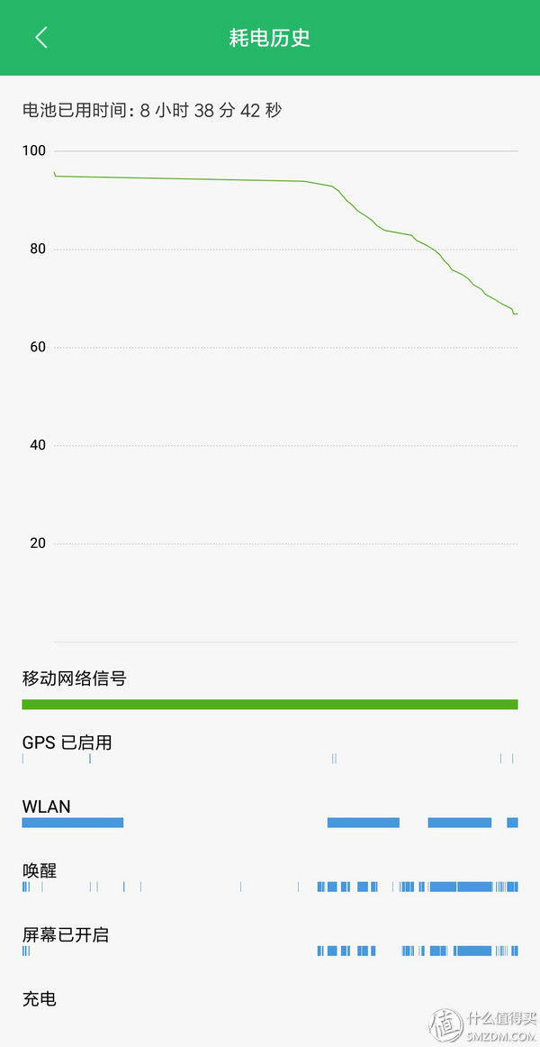 极速过气的换代机?新机来临前夕开箱回顾 小米 MIX 2