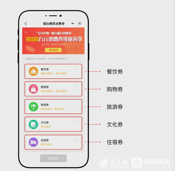  入小程序|“六一”，800万！惠民消费券给烟台超龄“儿童们”送礼物来啦！