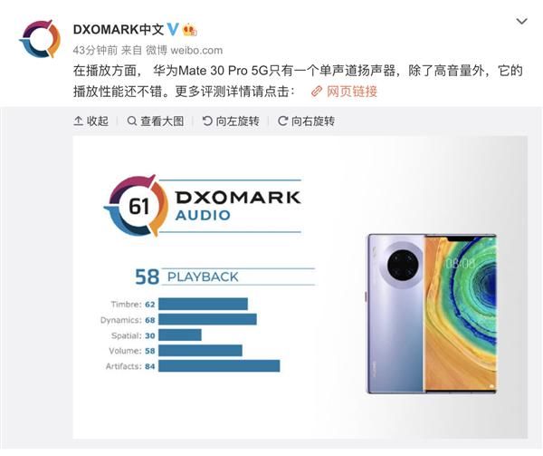  【登顶】DxOMark发布华为Mate 30 Pro 5G音频评分：录制分登顶