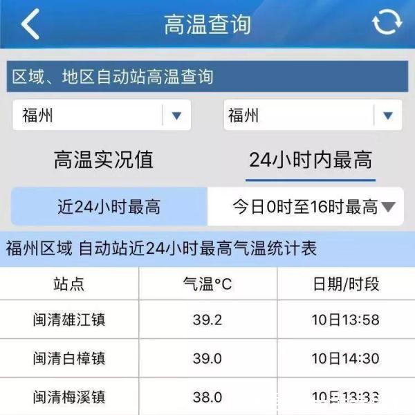  #生成#警惕！又一台风即将生成！会影响福州吗