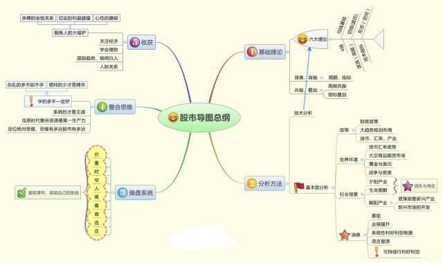 中国股市最后一跌坐实了，千万散户哭嚎，谁在故意毁坏中国股市