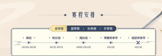  武林■大话手游：战幕拉开！超级联赛·春季赛全服报名开启