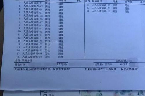 「女性」女性查出HPV阳性,放任不管会怎么样?可能会引发病变!