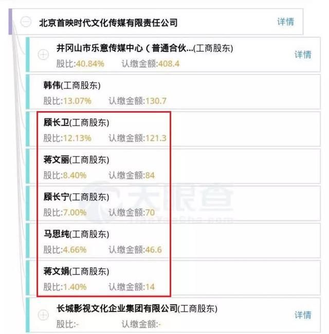 继黄晓明范冰冰之后，又一位女明星家族的造富被爆！网友：呵呵呵