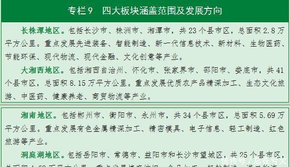 湖南被列入重点开发的城市有哪些湖南一核三极四带多点发展图